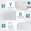Diagrama del Colchón de Memory Foam Artemisia 6" mostrando su funda extraíble y lavable, costuras delicadas de celosía rómbica y diseño de filete con esquinas redondeadas - Estylo House Muebleria