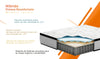 Diagrama del Colchón Híbrido Chime 12" King, Modelo Resort, mostrando sus capas de espuma acolchada, soporte lumbar de memory foam, espuma de confort y sistema de bobinas envueltas - Estylo House Muebleria