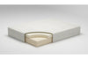 Copia de Colchón De Memory Foam Tamaño queen, Colchón En Caja - Estylo House Muebleria