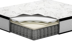 Colchón king de memory Foam, colchones Americanos - Estylo House Muebleria
